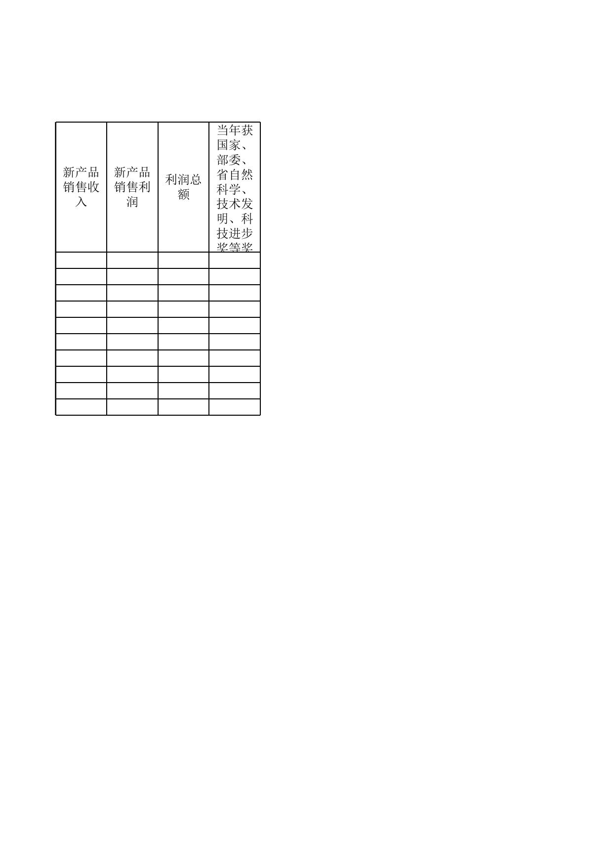 附件5：2023年度辽宁省第二十六批省级企业技术中心申报汇总表（申报企业填报）.xls