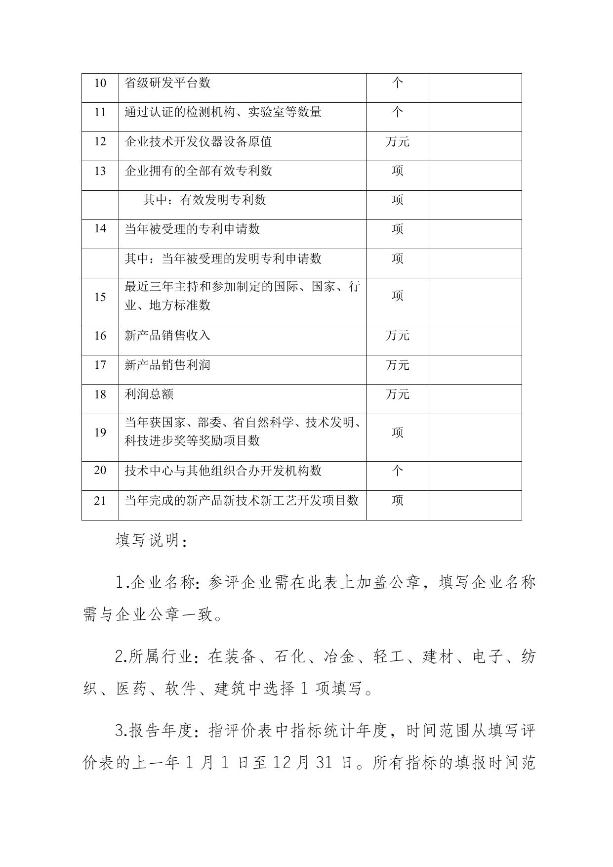附件3. 省级企业技术中心申请报告编写提纲.docx