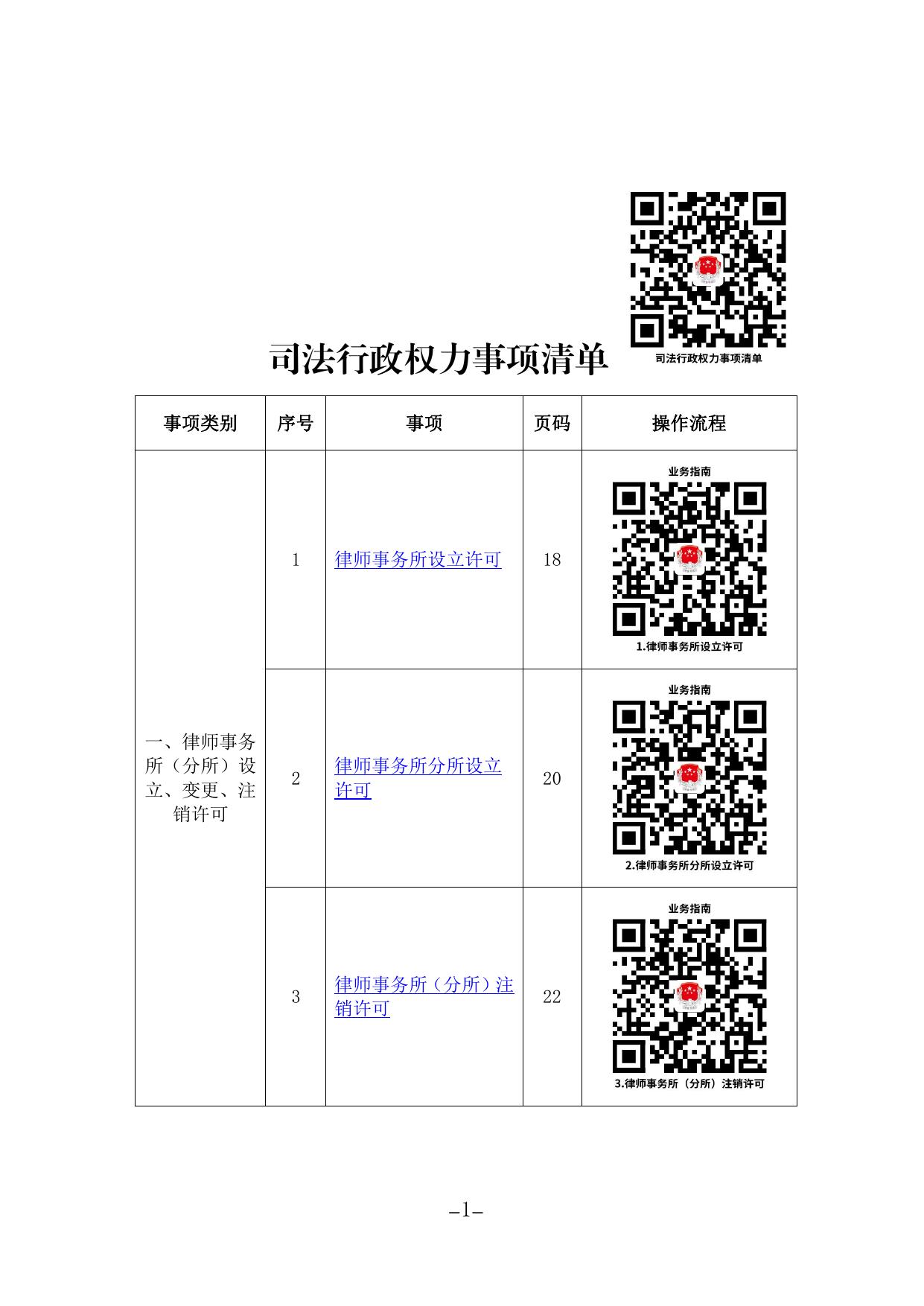 沈阳市司法局办事不找关系指南.pdf