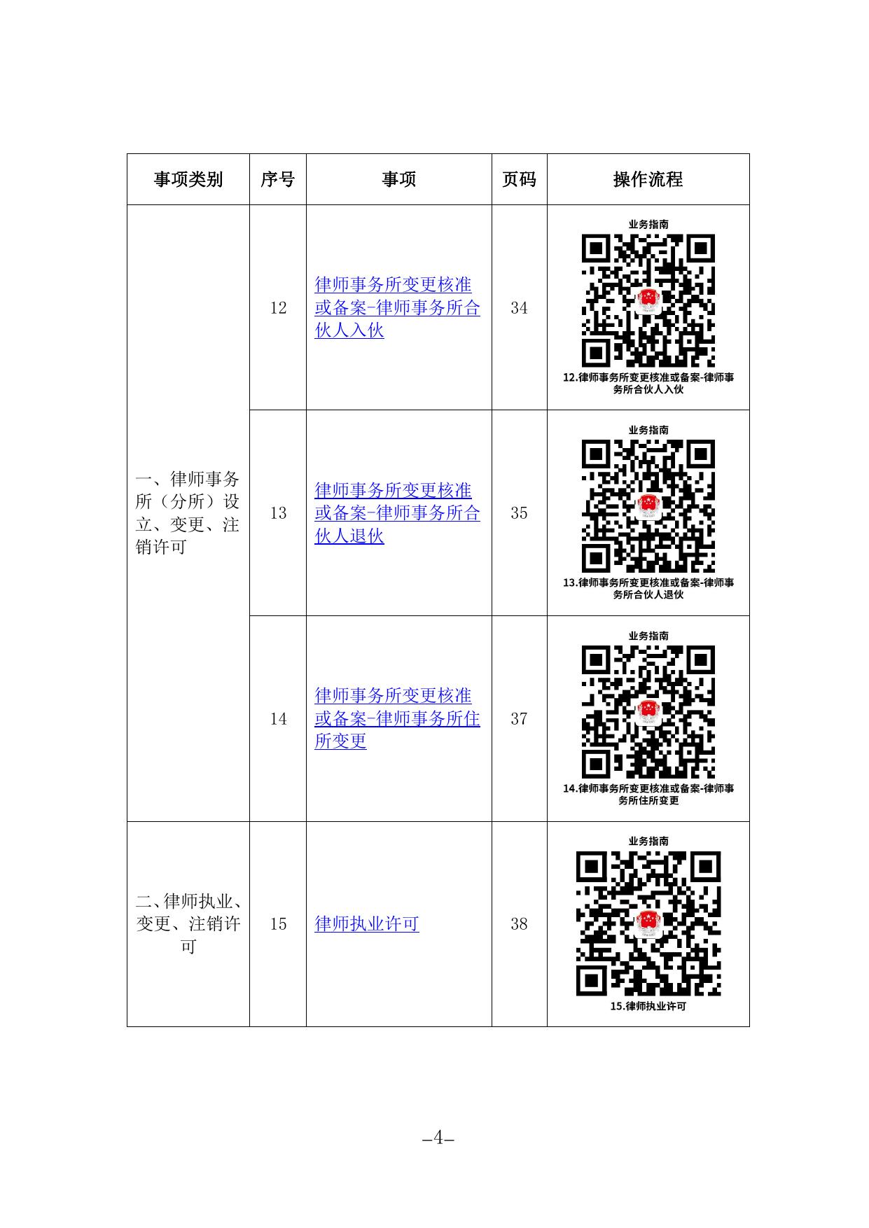 沈阳市司法局办事不找关系指南.pdf