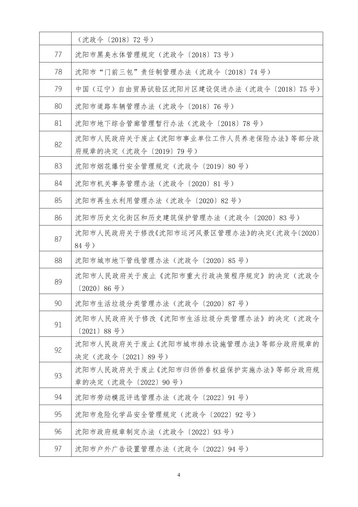 沈阳市人民政府现行有效规章目录.doc