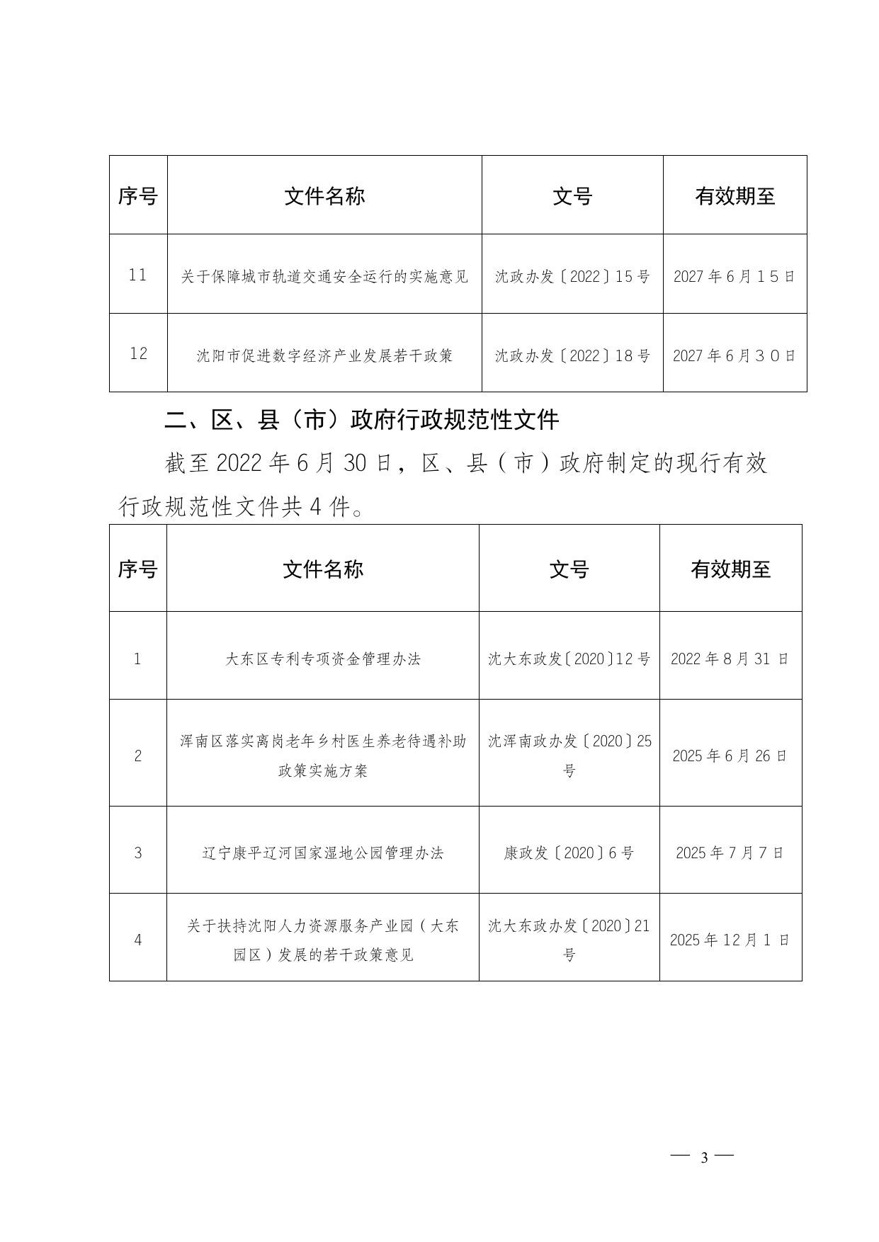 关于印发沈阳市现行有效行政规范性文件目录的通知.doc