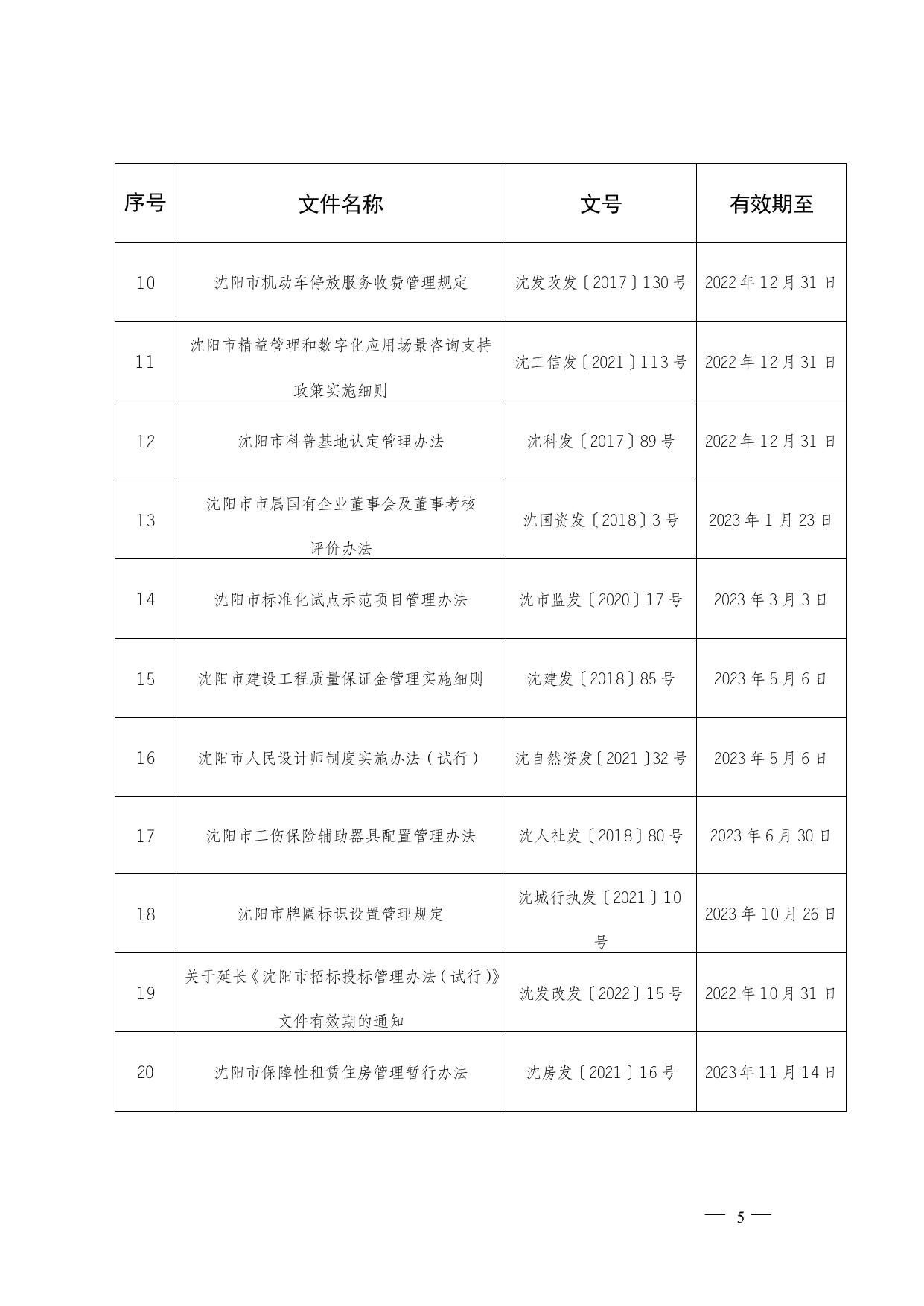 关于印发沈阳市现行有效行政规范性文件目录的通知.doc