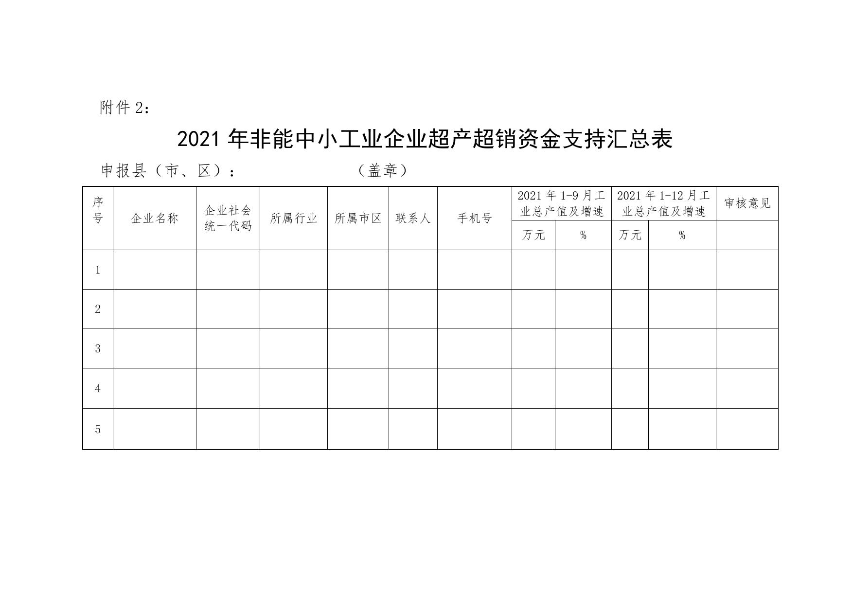 申报资料表格.docx