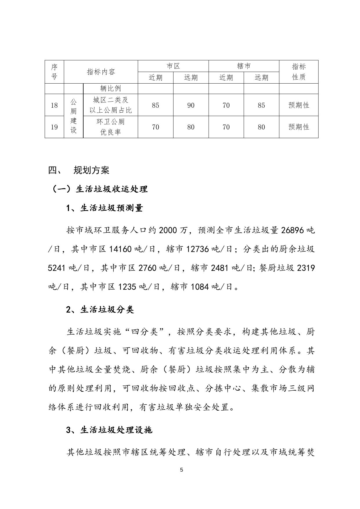 《苏州市环境卫生专项规划（2021-2035）》（公示稿）.doc