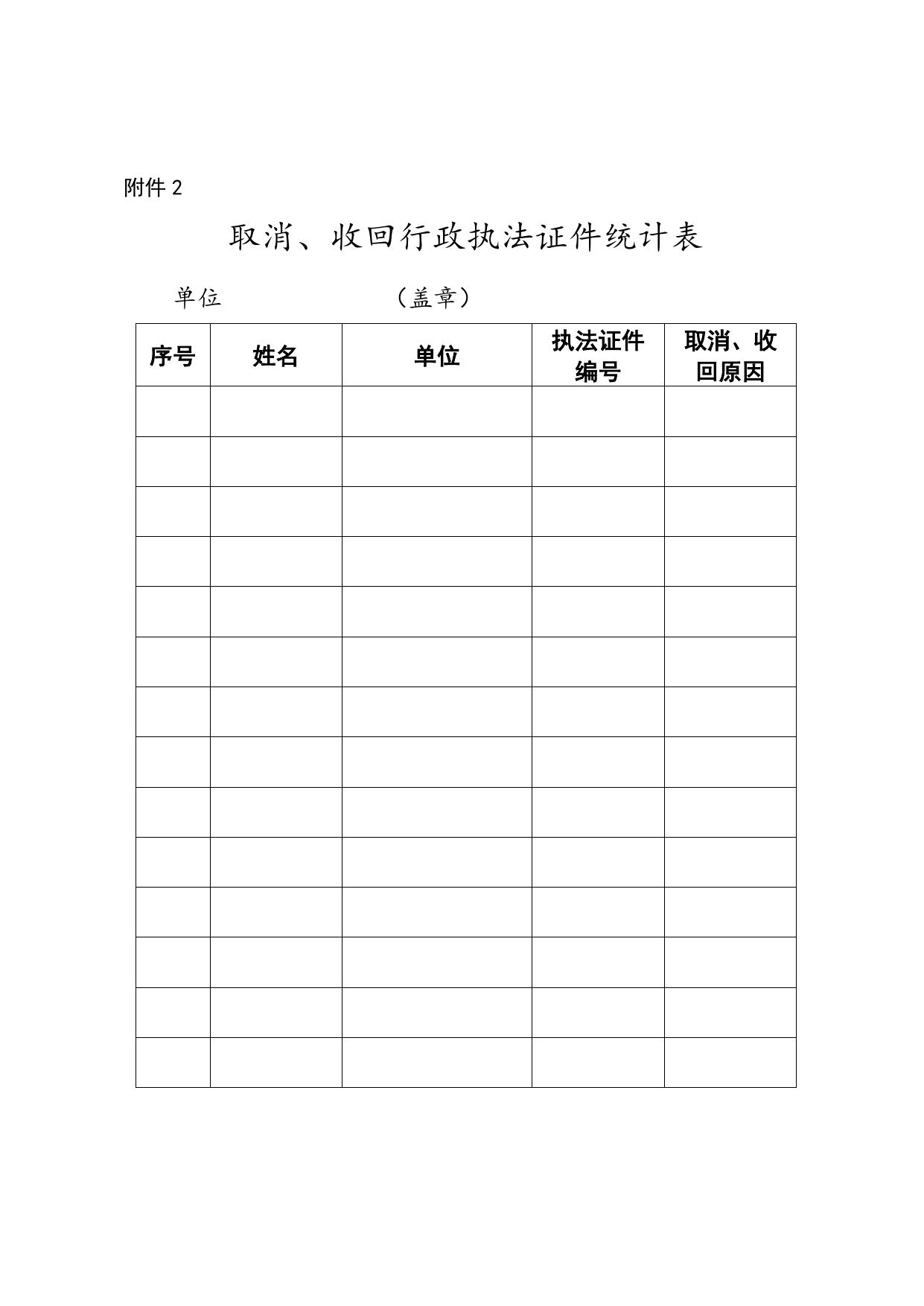 《1.准考证格式》《2.取消、收回行政执法证件统计表》.docx