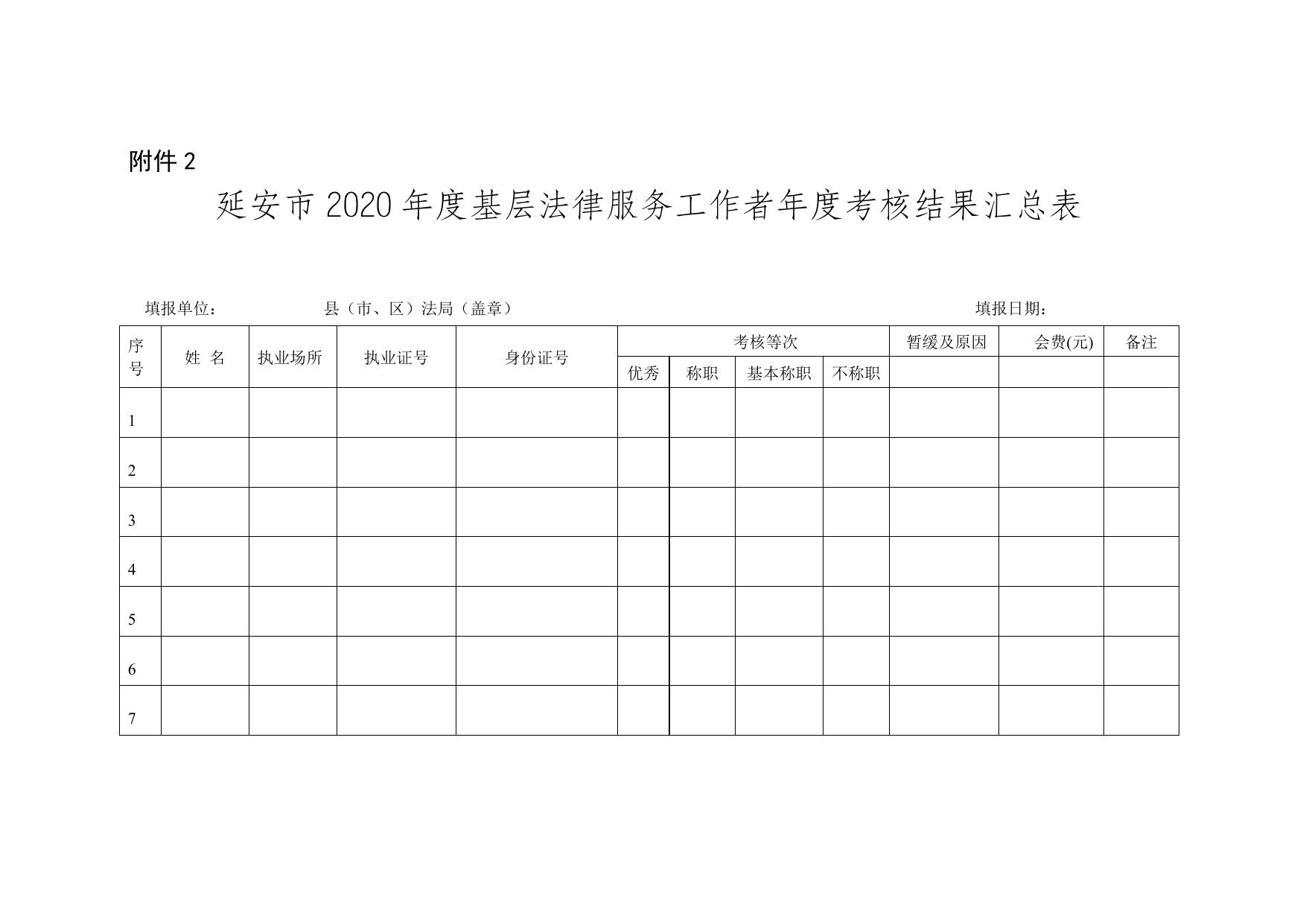 关于开展基层法律服务所和基层法律服务延市司通[2021]18号--市司法局.docx