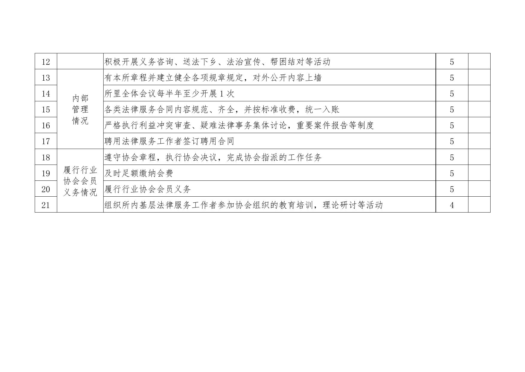 关于开展基层法律服务所和基层法律服务延市司通[2021]18号--市司法局.docx