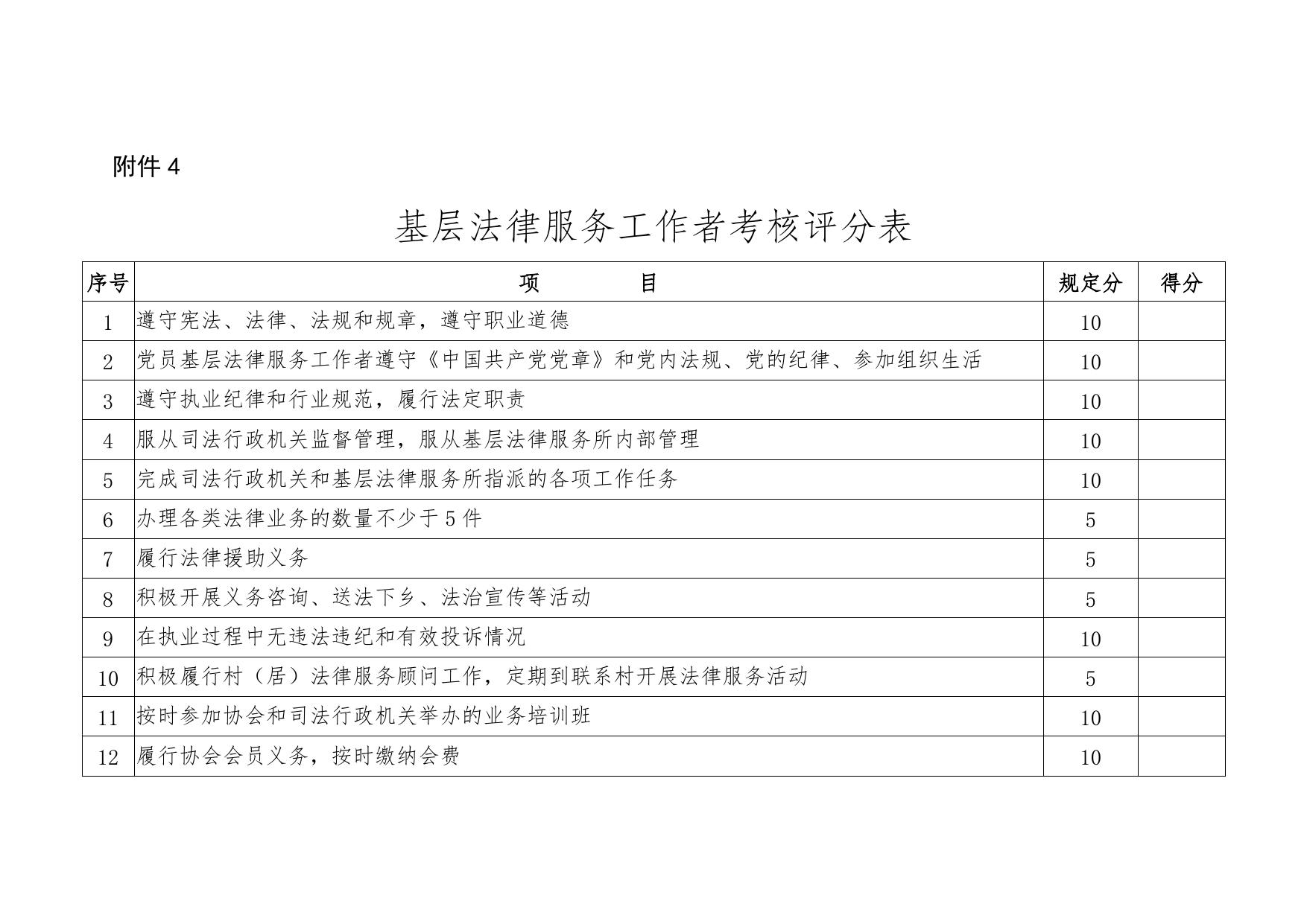 关于开展基层法律服务所和基层法律服务延市司通[2021]18号--市司法局.docx