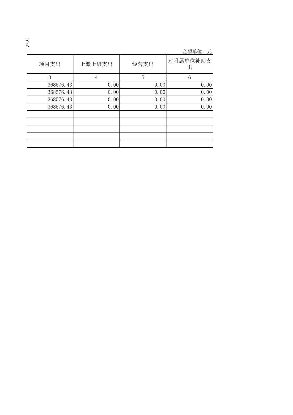 天津市滨海新区教育体育局.xls