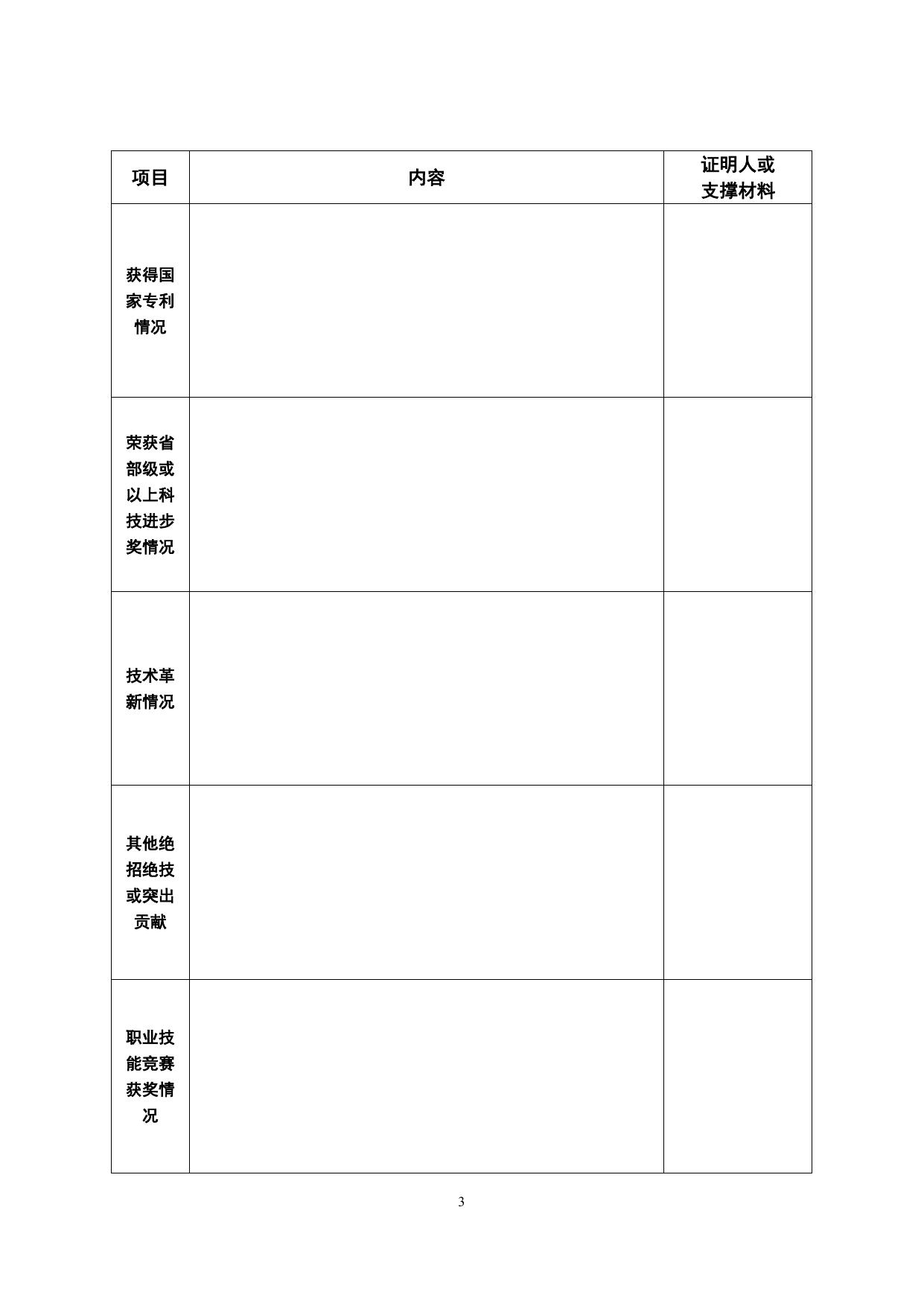 4.全国技术能手申报表（评选表彰用）(1).doc