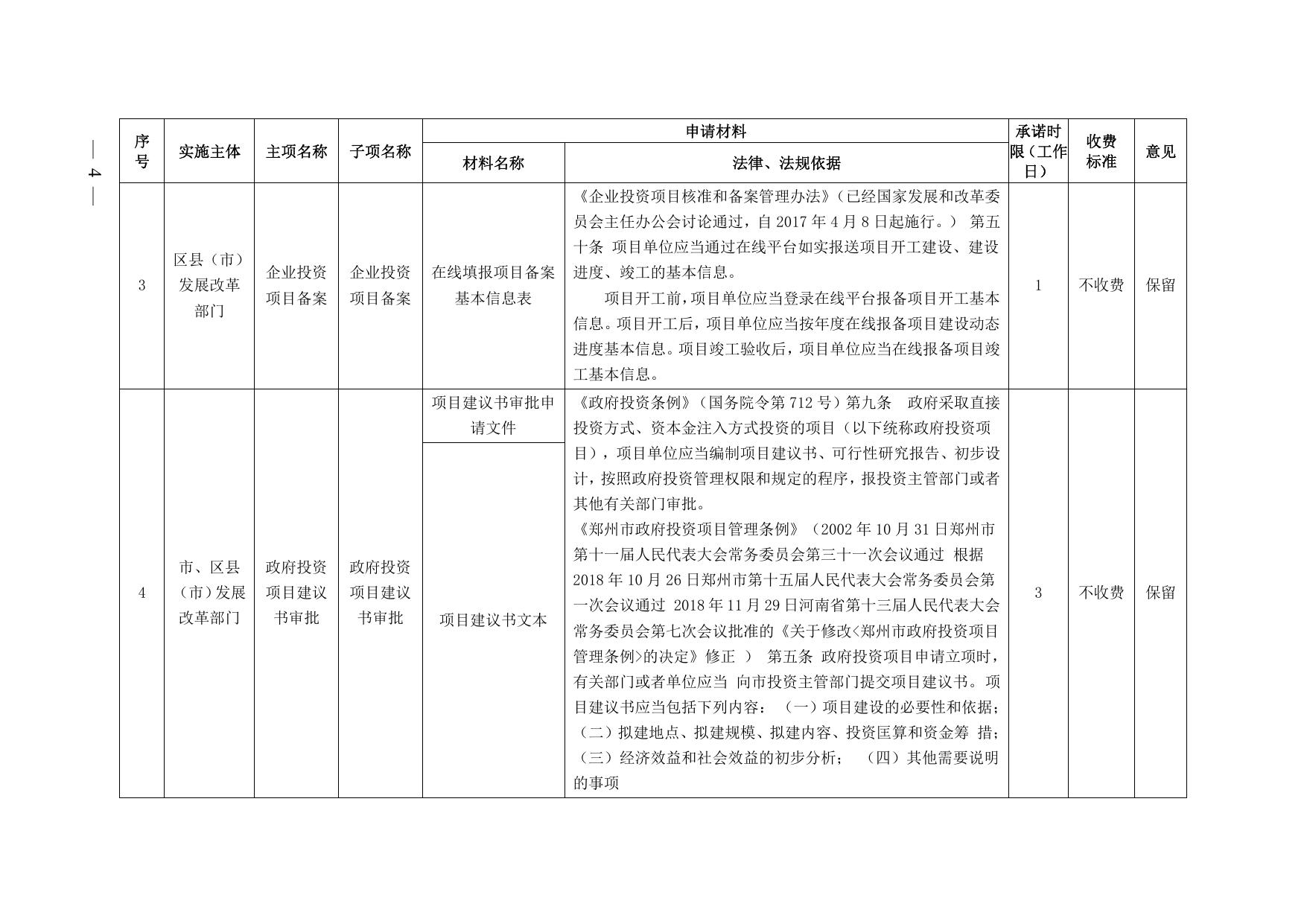 关于印发《郑州市工程建设项目审批制度改革领导小组办公室关于印发郑州市工程建设项目分类审批流程图（2022版）的通知》的通知.pdf