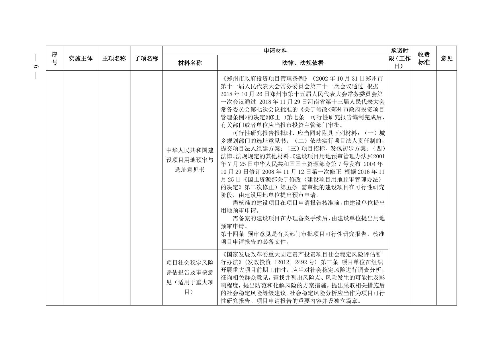 关于印发《郑州市工程建设项目审批制度改革领导小组办公室关于印发郑州市工程建设项目分类审批流程图（2022版）的通知》的通知.pdf