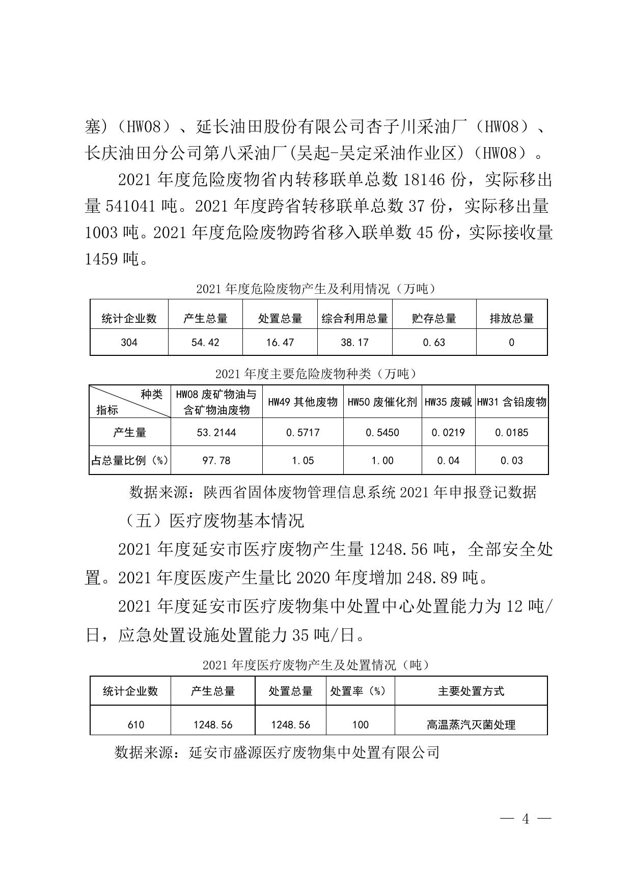 延安市2021年度固体废物污染环境防治信息发布内容(1)(2).doc