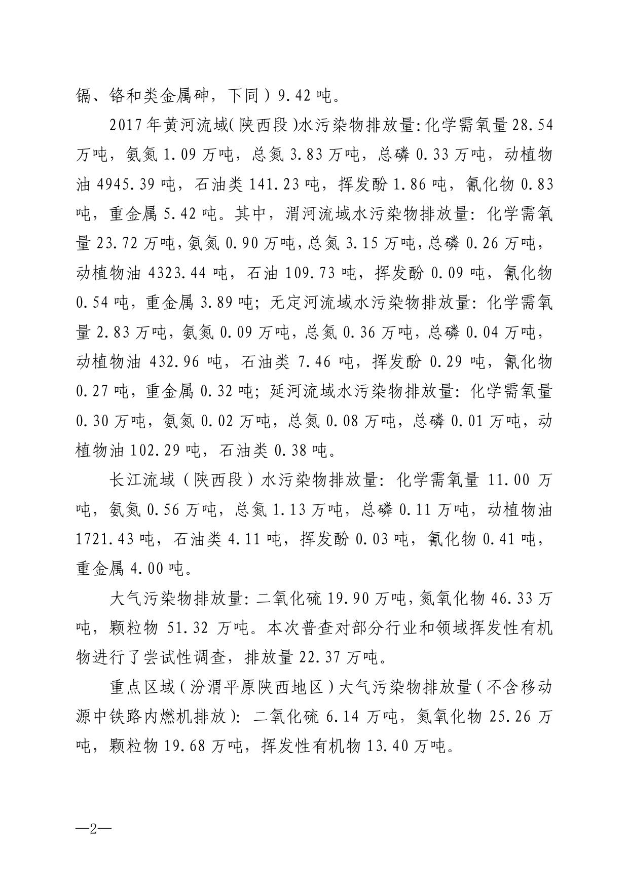陕西省第二次全国污染源普查公报.pdf
