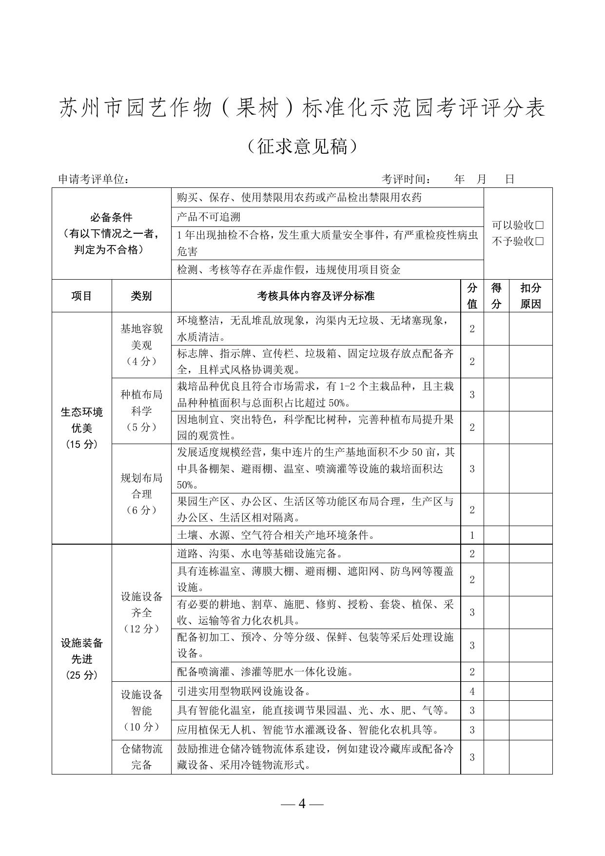 苏州市园艺作物标准化示范园建设标准和考评评分表（征求意见稿）.docx