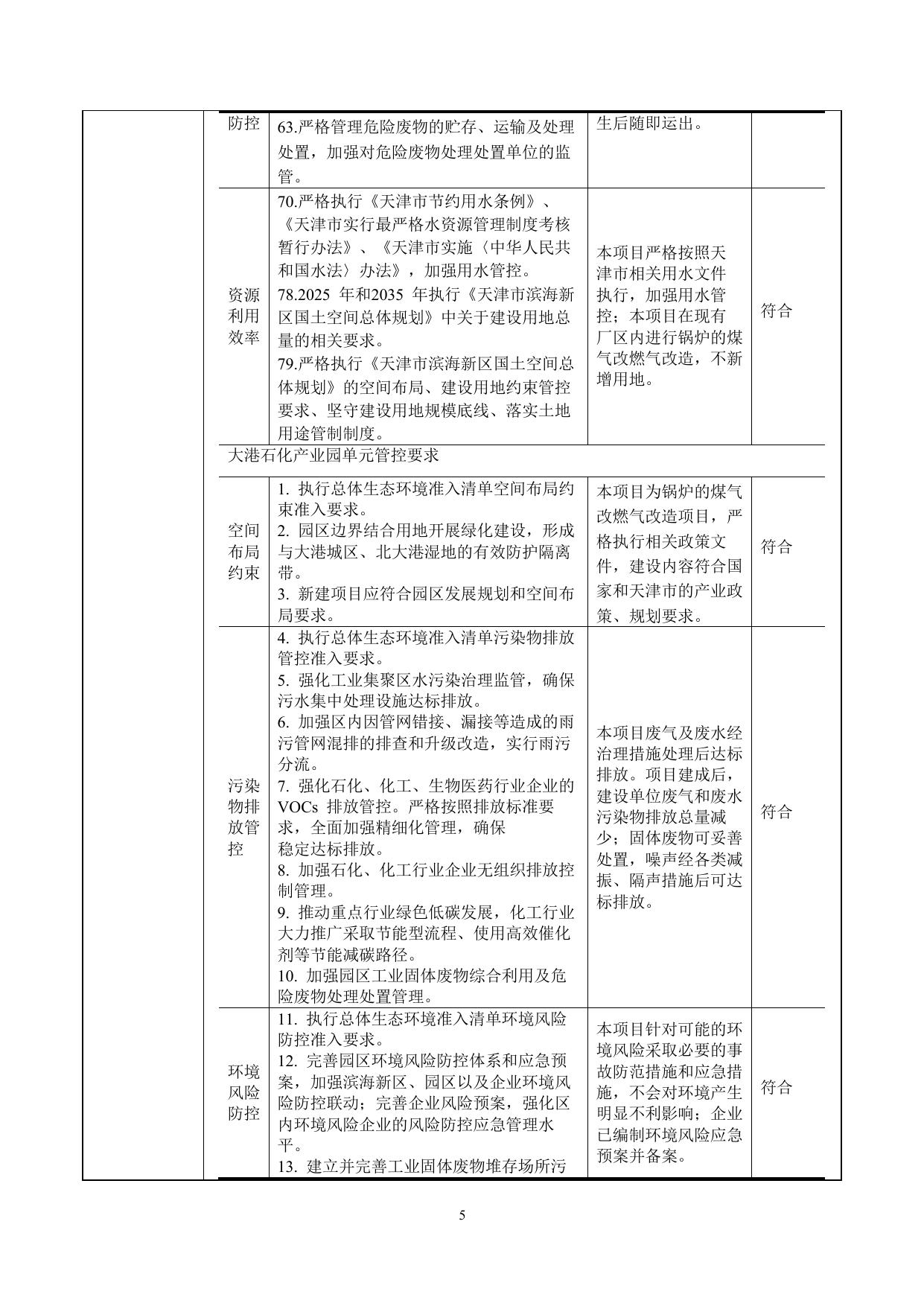 天津石化燃煤改燃气公示版.pdf