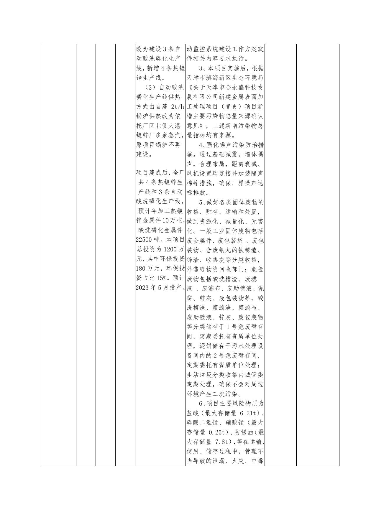 天津市滨海新区人民政府门户网站欢迎您.docx