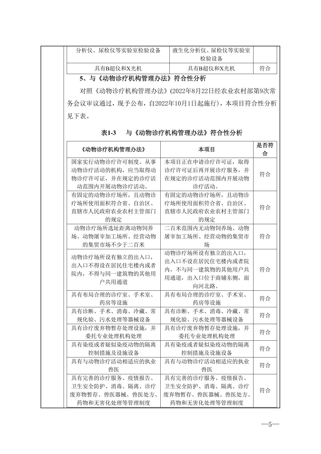 宠瑞狮宠物医院项目环评报告-公示版.pdf