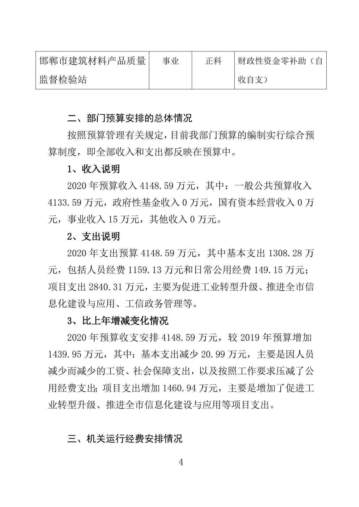 邯郸市工业和信息化局2020年部门预算公开情况说明.doc