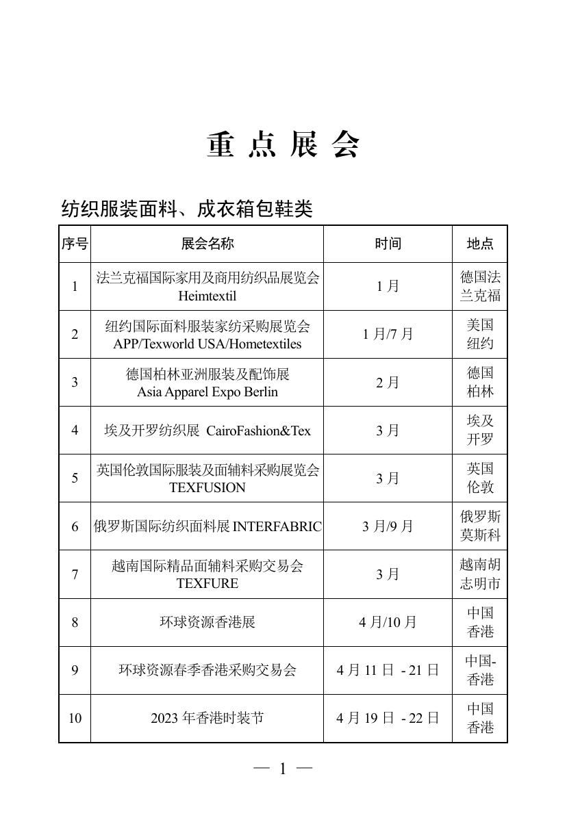 2023江苏品牌丝路行•苏州名品世界巡展.pdf