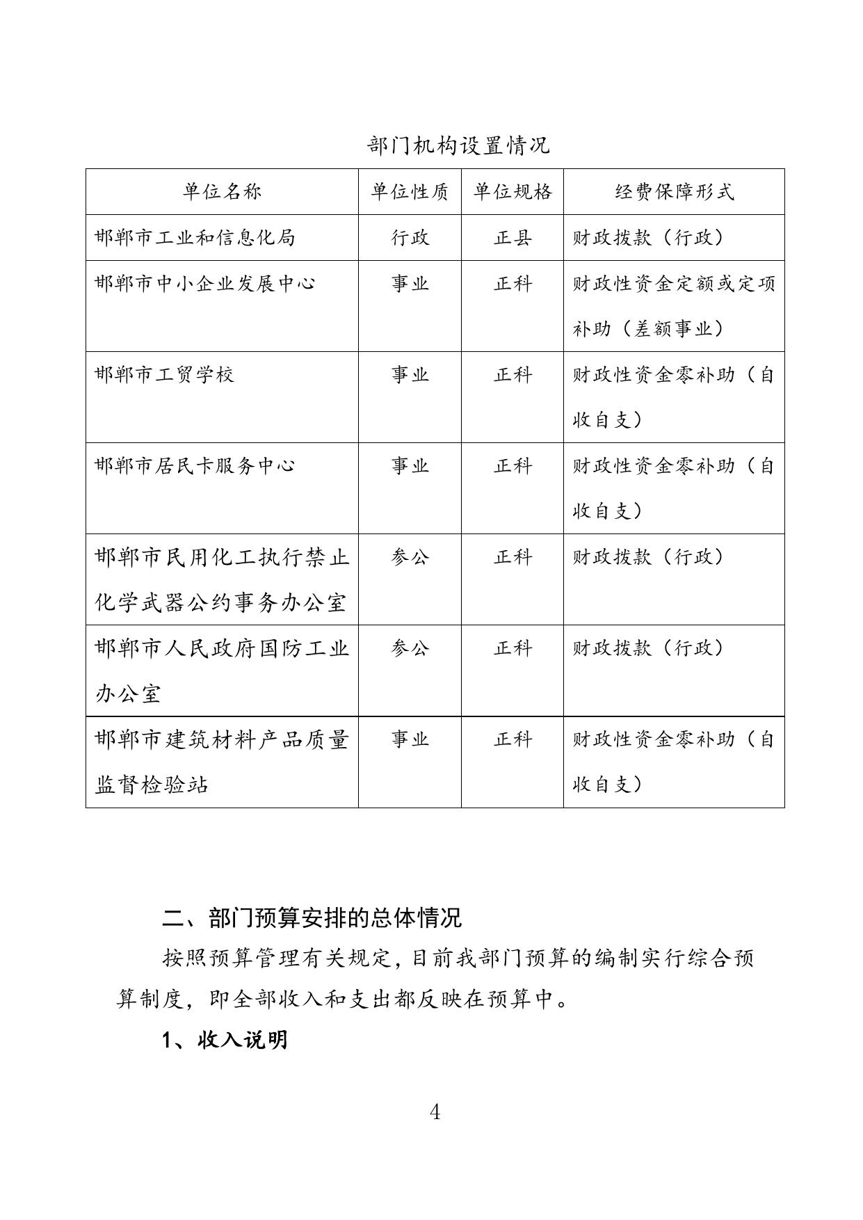 邯郸市工业和信息化局2018年部门预算公开情况说明.doc