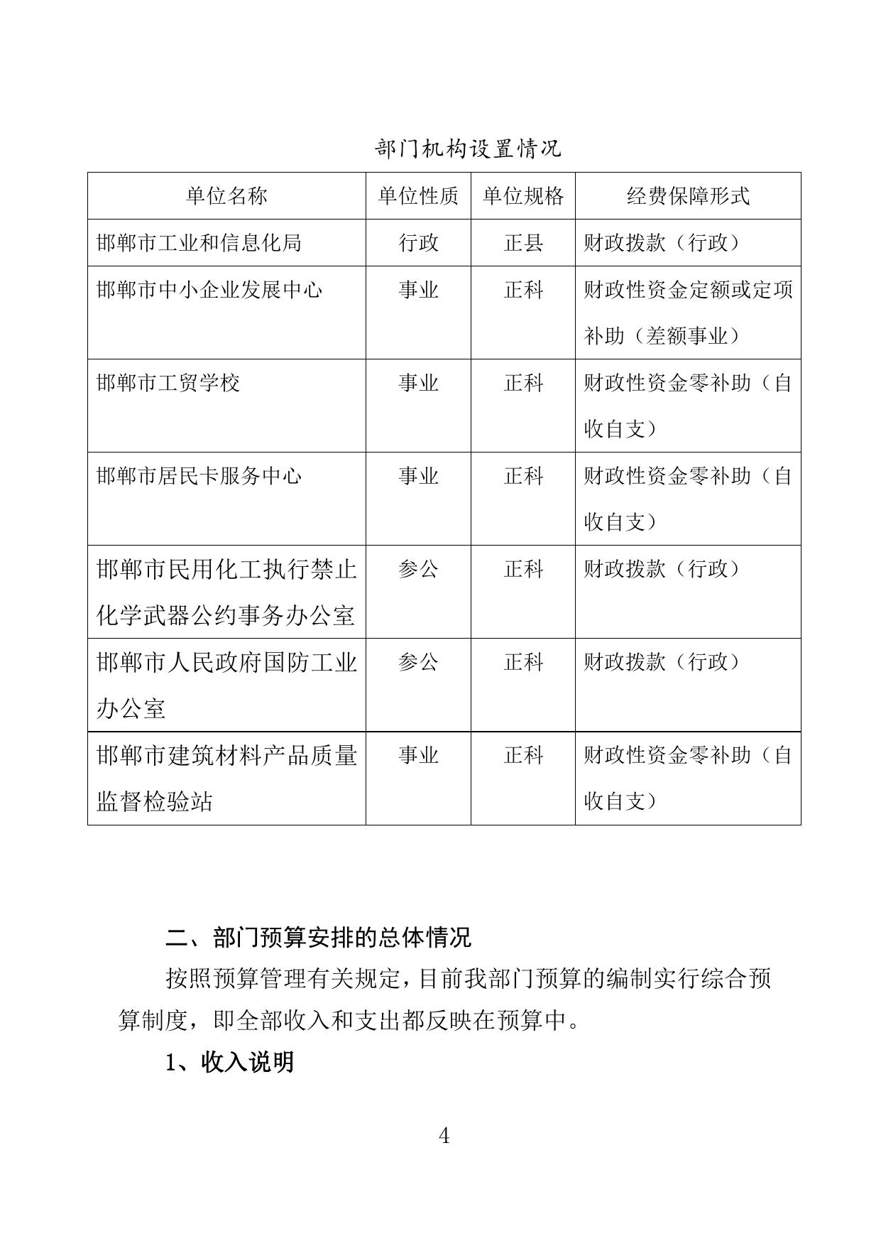邯郸市工业和信息化局2019年部门预算公开情况说明.doc