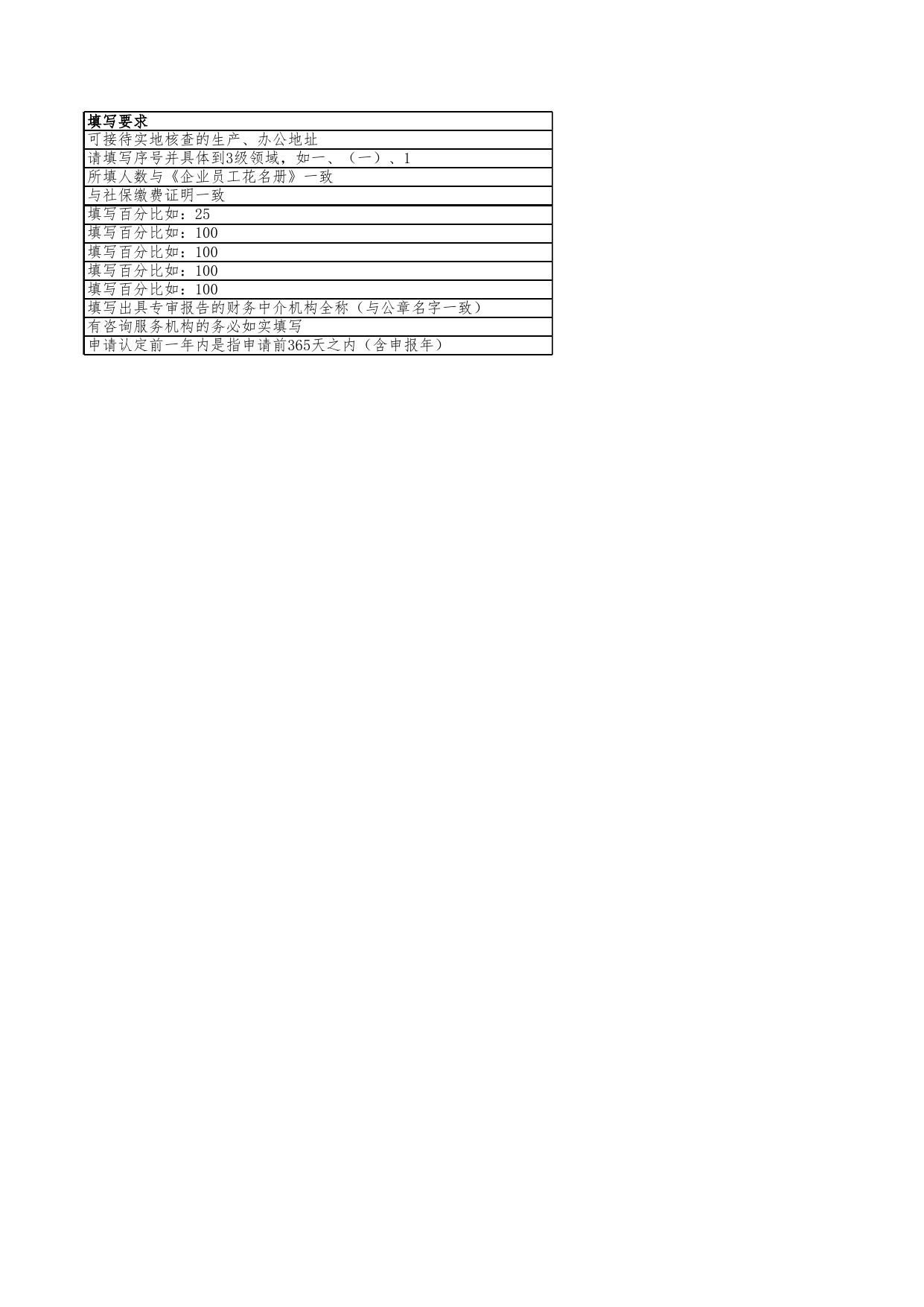 附件5：企业情况表.xlsx