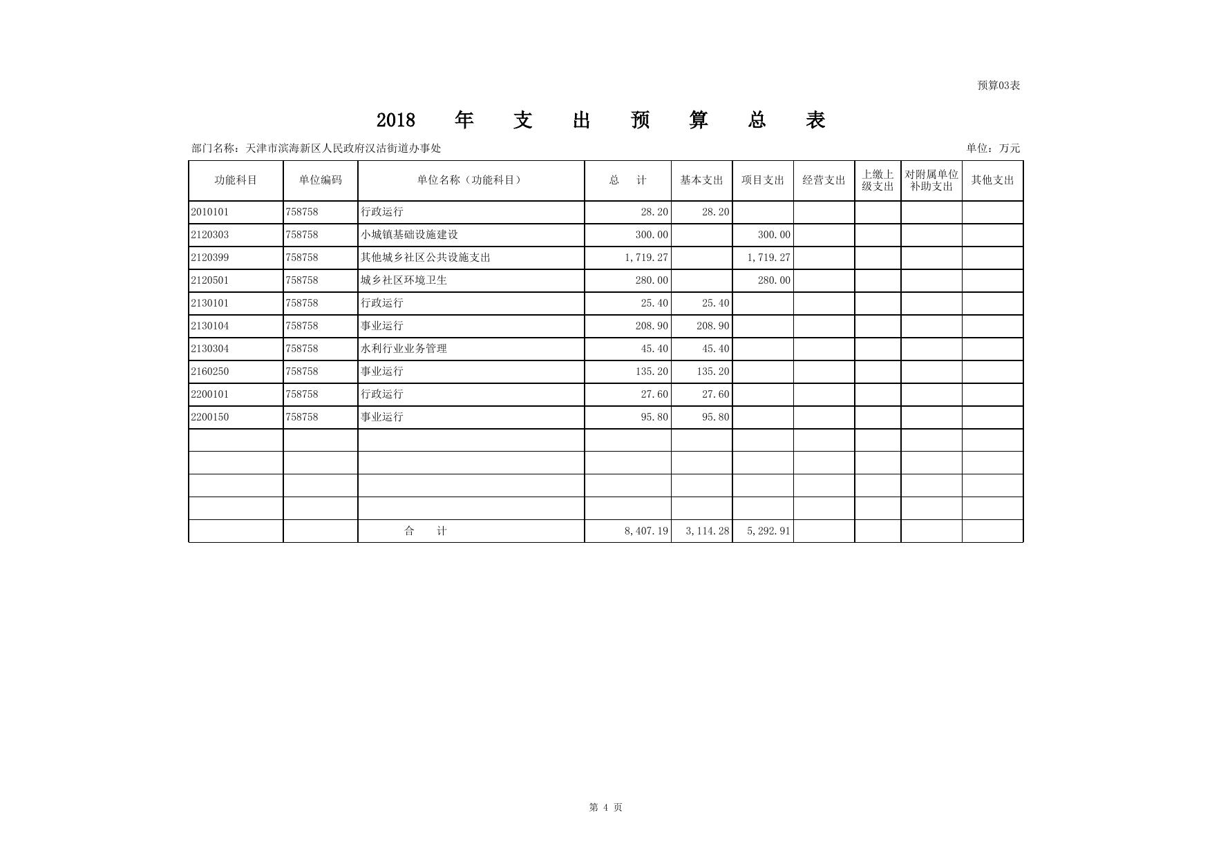 天津市滨海新区人民政府门户网站欢迎您.xlsx