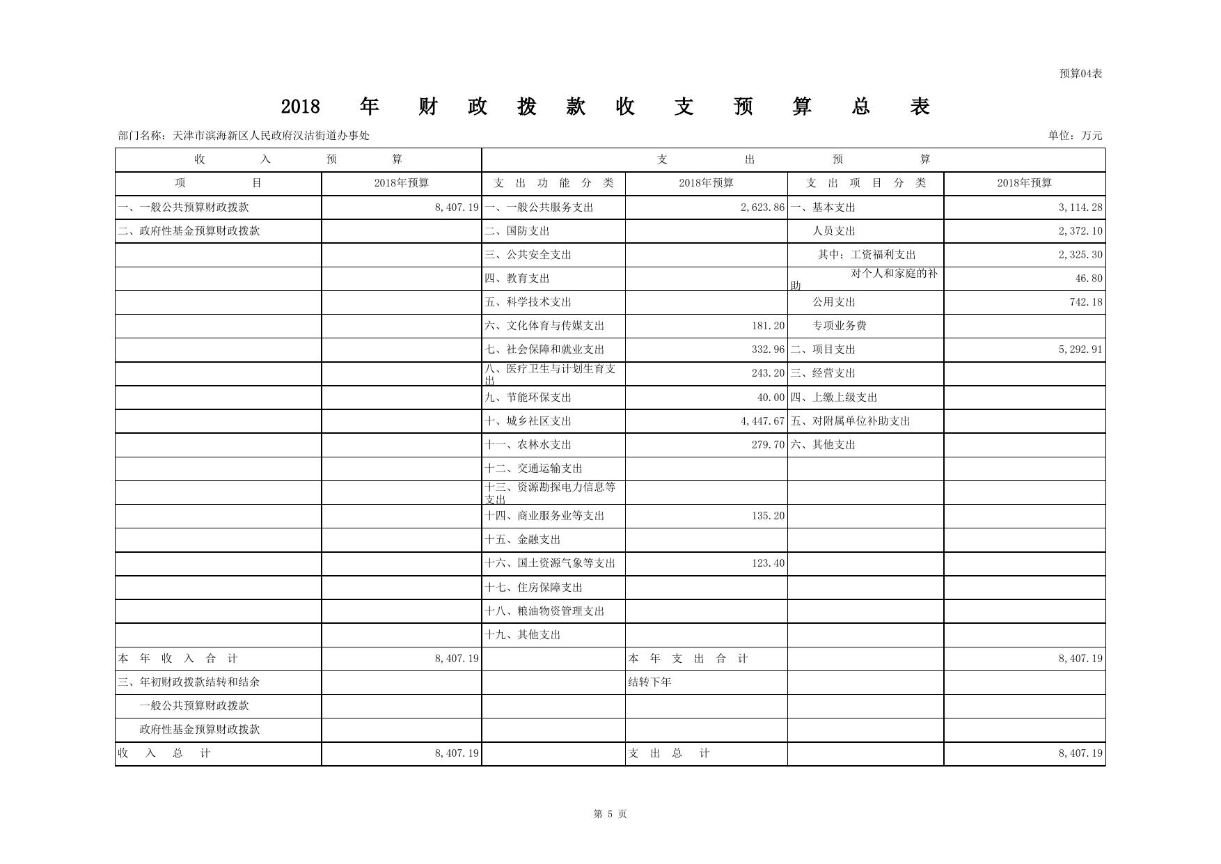 天津市滨海新区人民政府门户网站欢迎您.xlsx