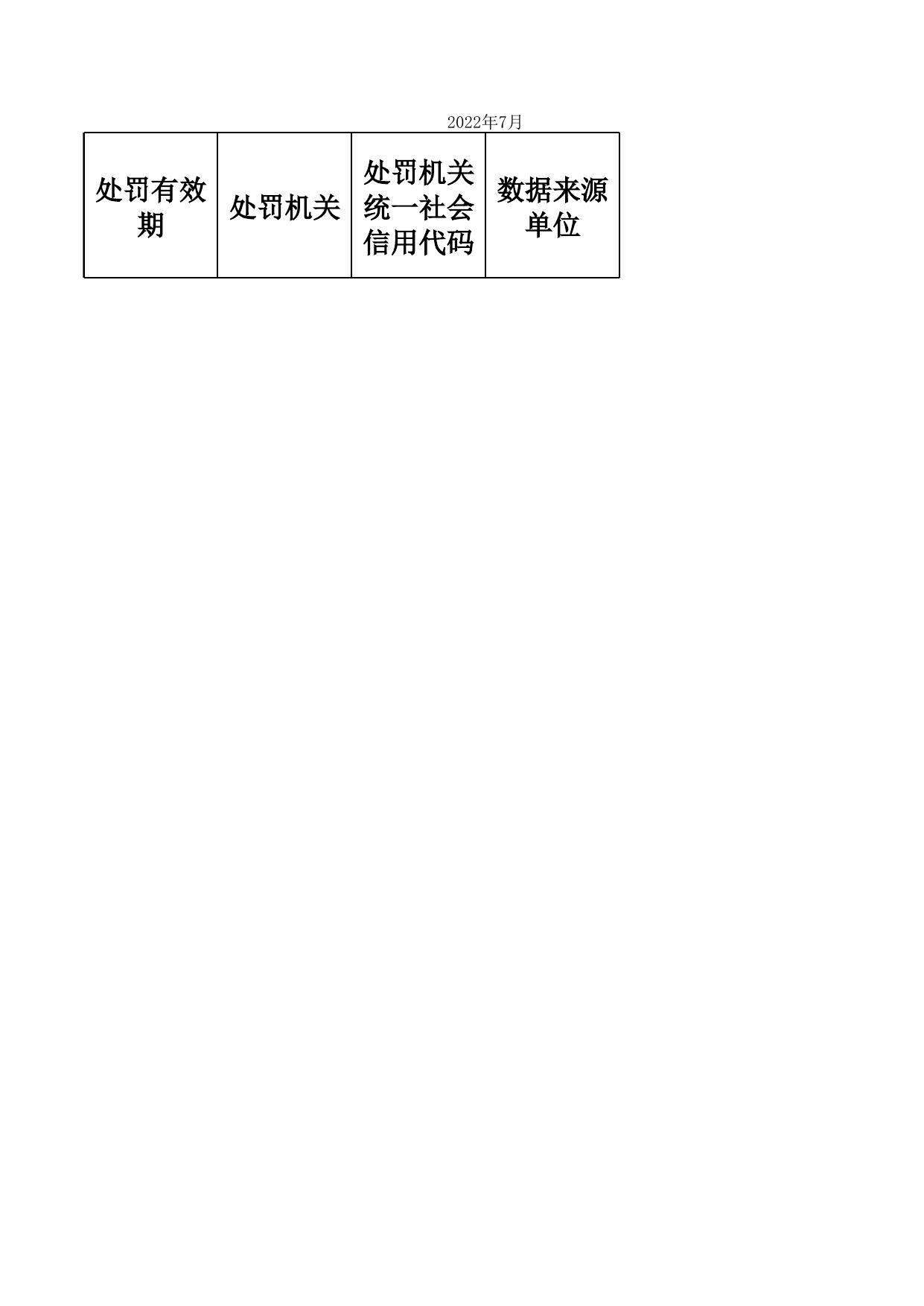 天津市滨海新区人民政府门户网站欢迎您.xls