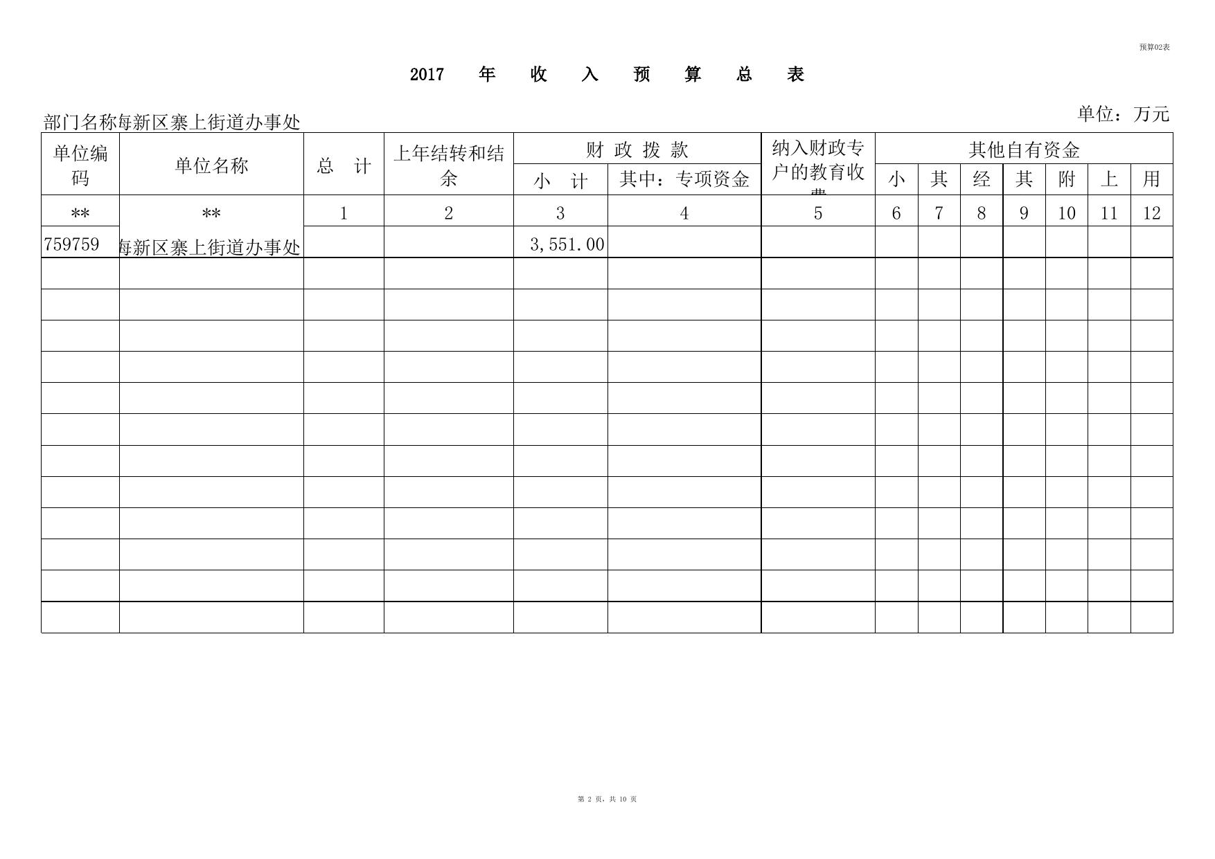 寨上街2017部门预算表.xls