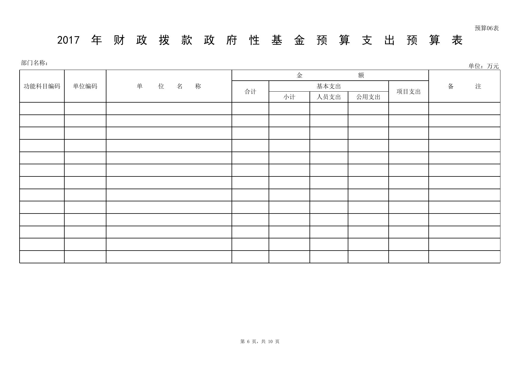 寨上街2017部门预算表.xls