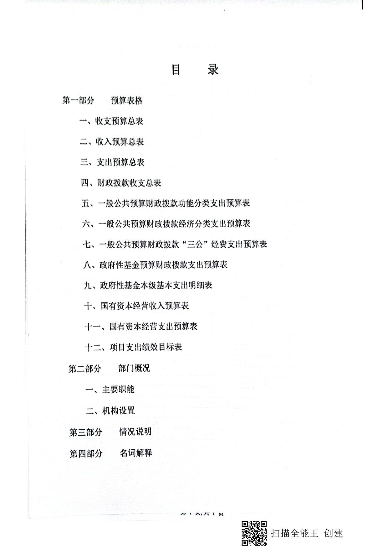 503059公主岭市怀德镇四道岗卫生院单位预算.pdf