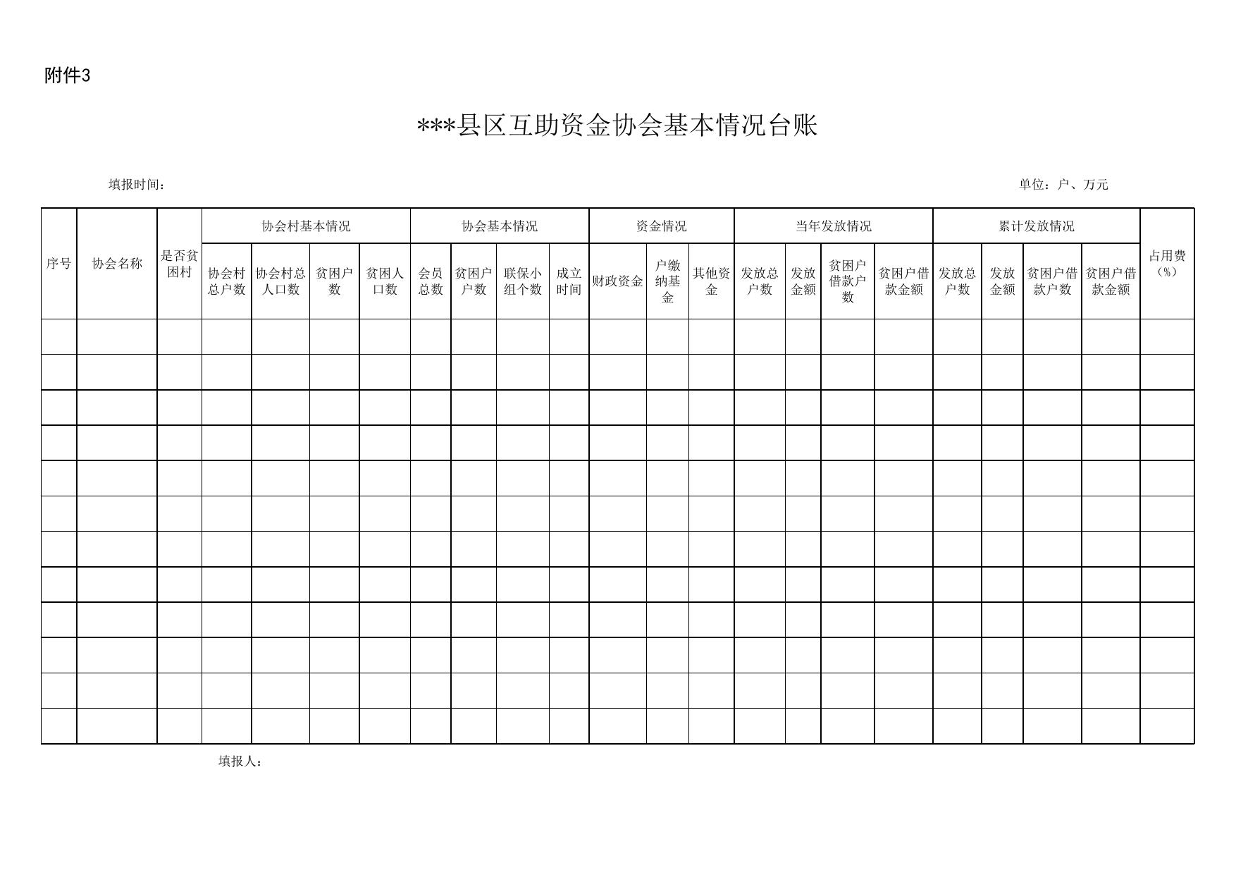 延市老扶发〔2018〕43号互助资金协会检查登记表.xlsx