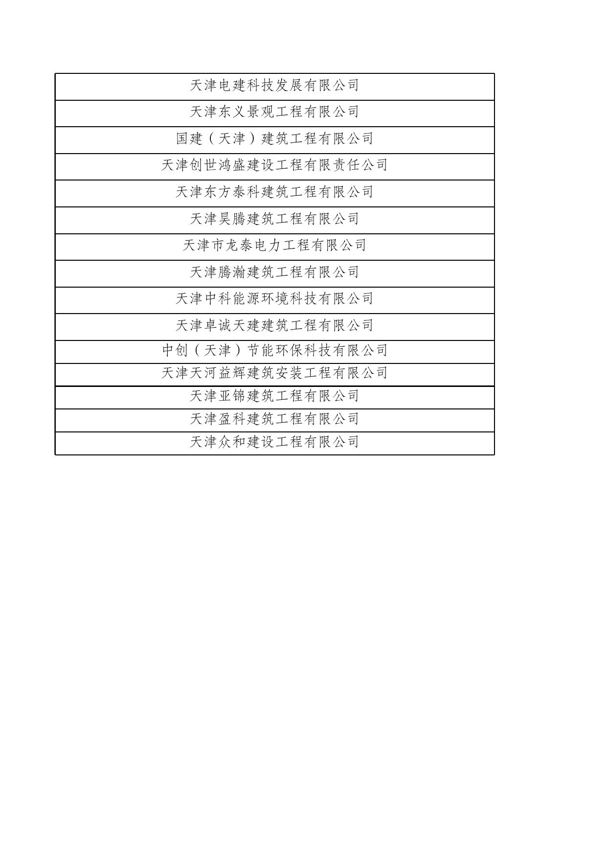 责令限期整改企业名单.xlsx