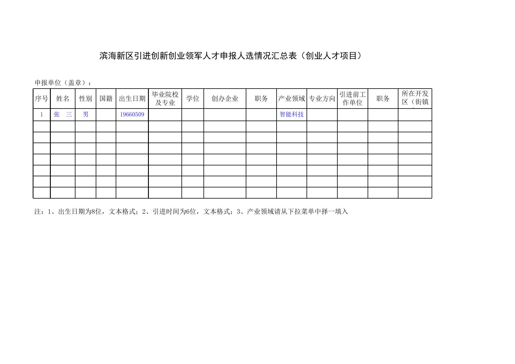 5滨海新区领军人才申报人选情况汇总表（申报单位用）.xls