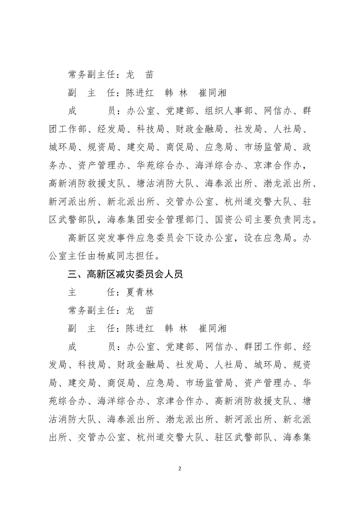 滨海高新区管委会关于调整高新区安全生产委员会等议事协调机构人员组成的通知.docx