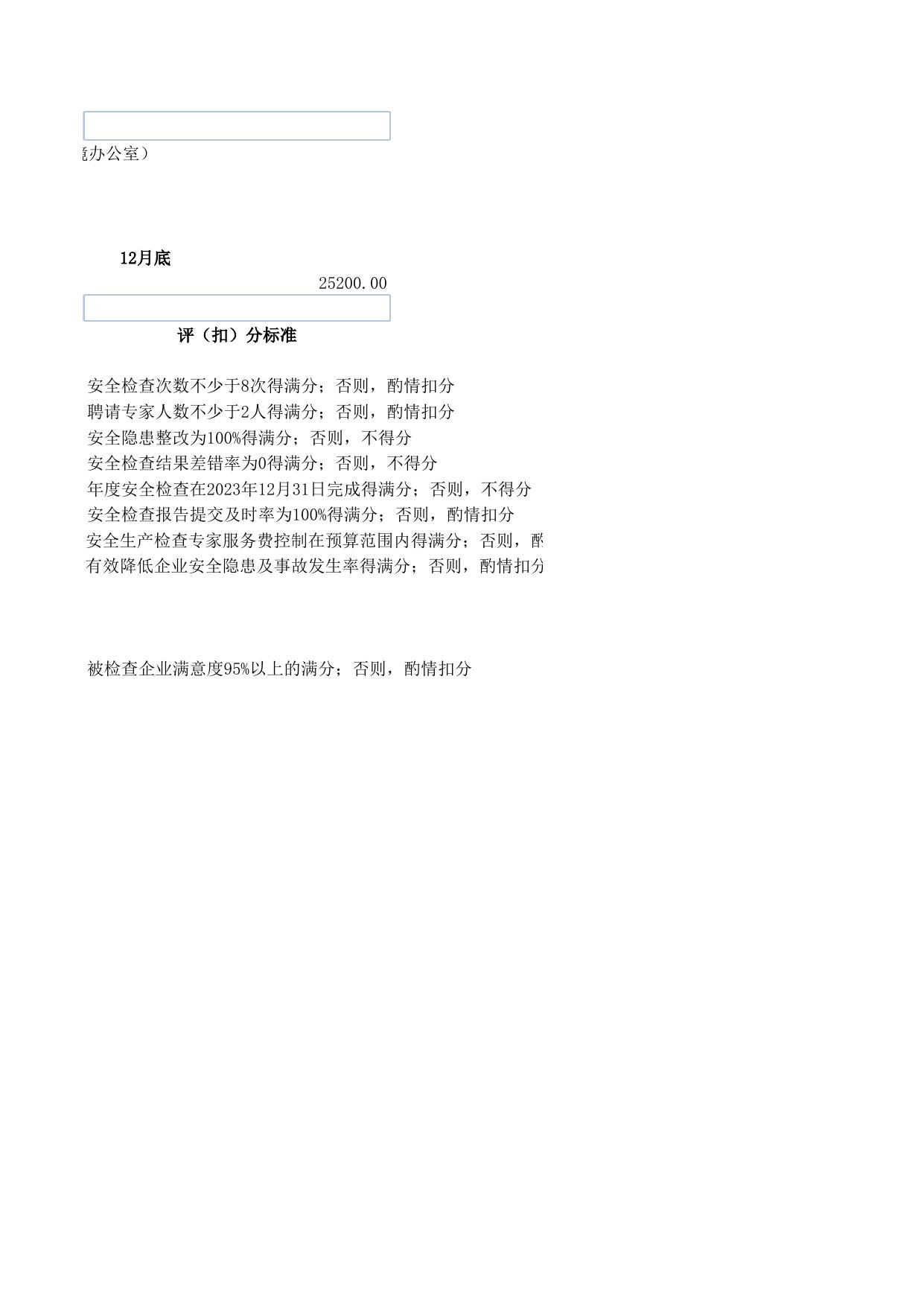 13：天津东疆综合保税区企业服务局（营商环境办公室）2023年度项目支出绩效目标申报表.xlsx