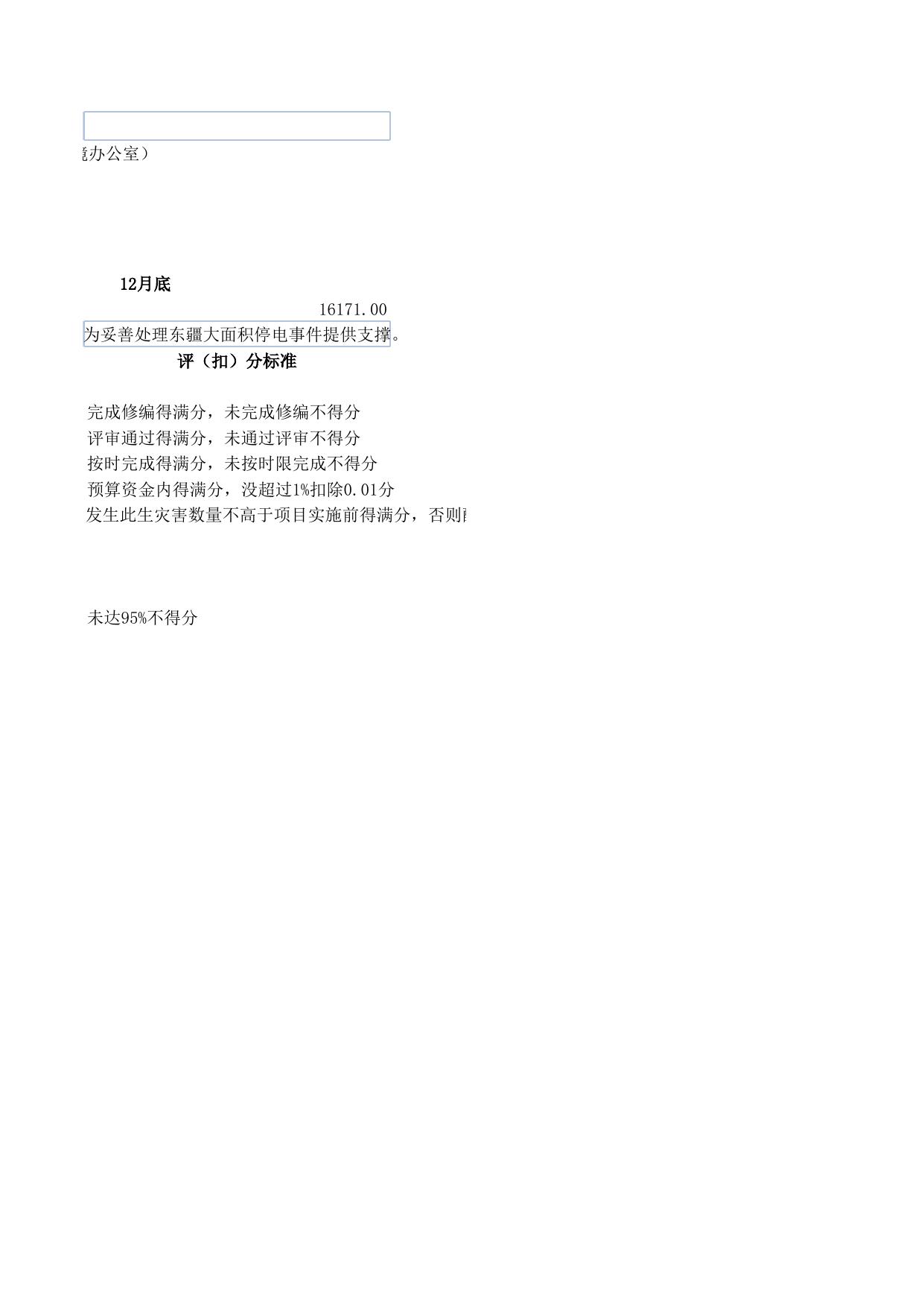 13：天津东疆综合保税区企业服务局（营商环境办公室）2023年度项目支出绩效目标申报表.xlsx