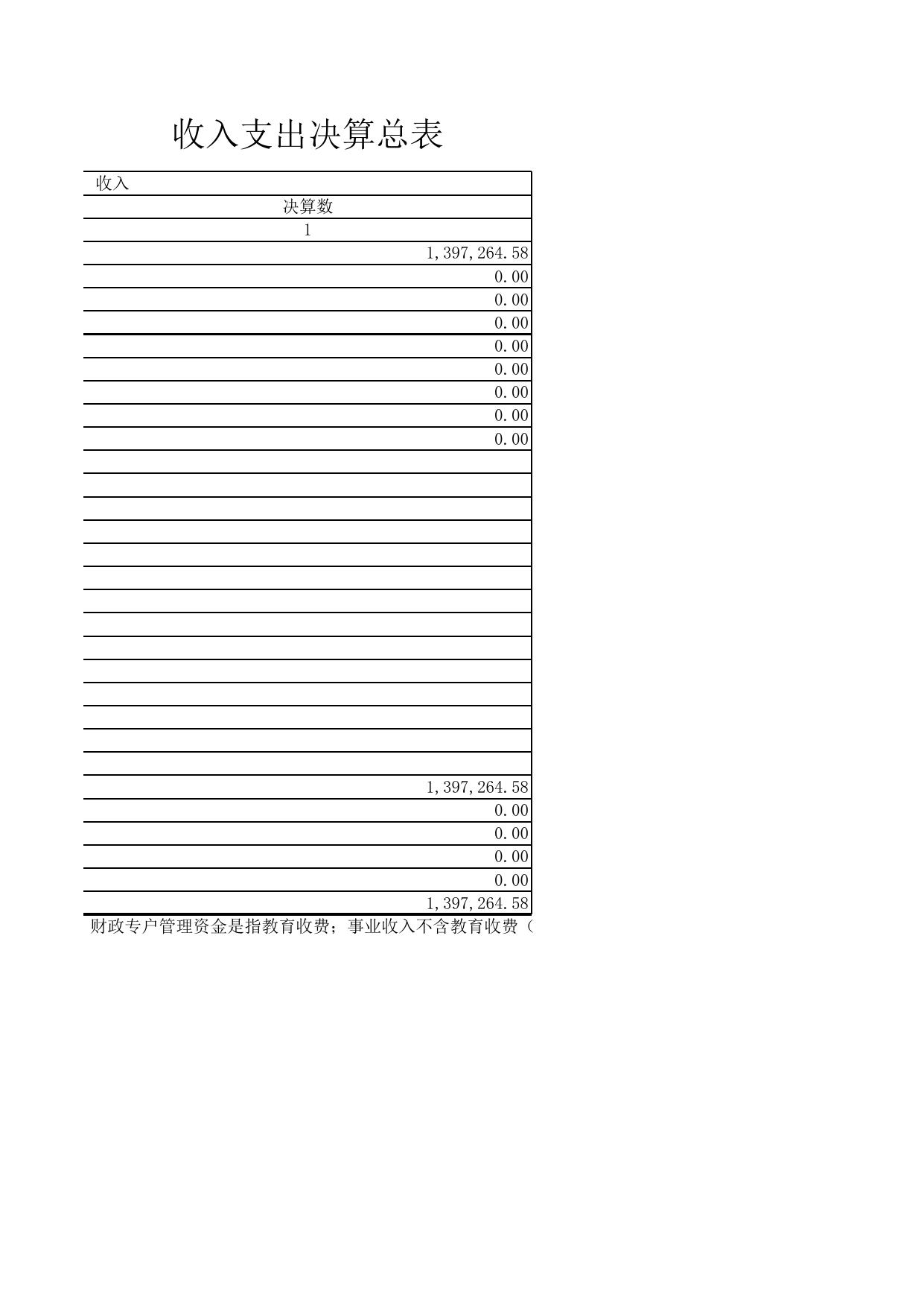 天津市滨海新区食品药品审评认证中心12.xls
