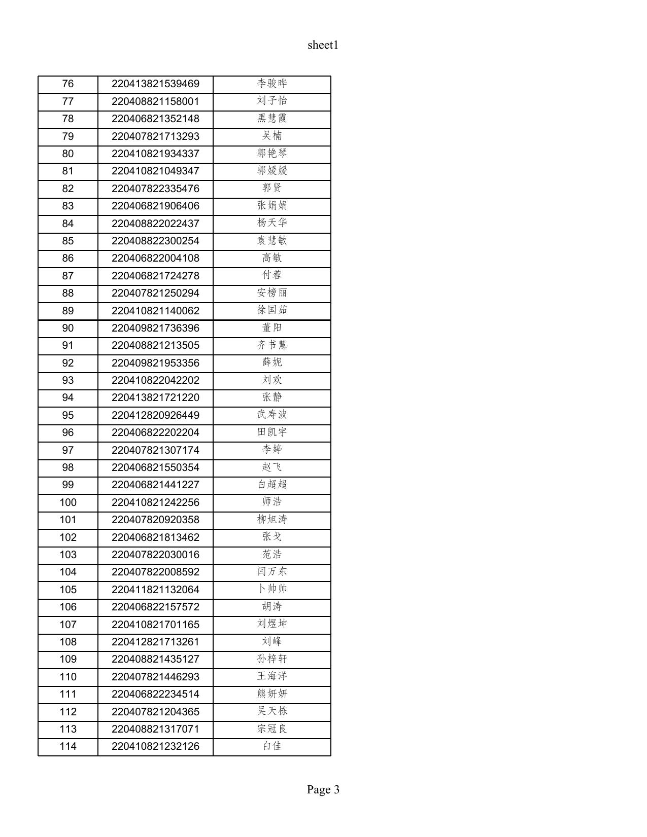 2022年延安市新区管理委员会直属中小学幼儿园公开招聘教师面试成绩公示名单(1).xlsx