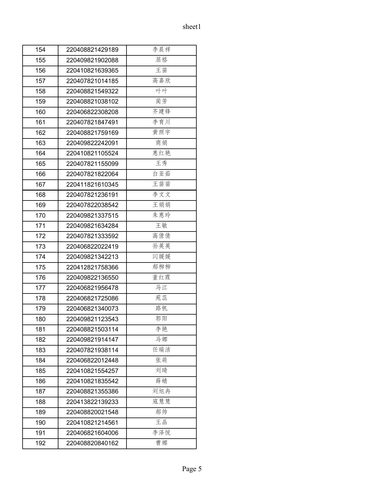 2022年延安市新区管理委员会直属中小学幼儿园公开招聘教师面试成绩公示名单(1).xlsx