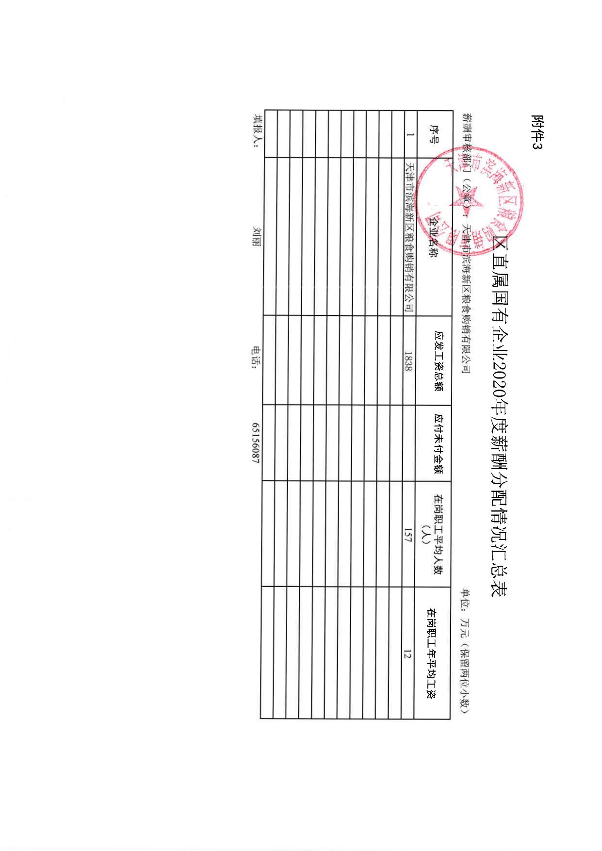 天津市滨海新区粮食供销有限公司.PDF