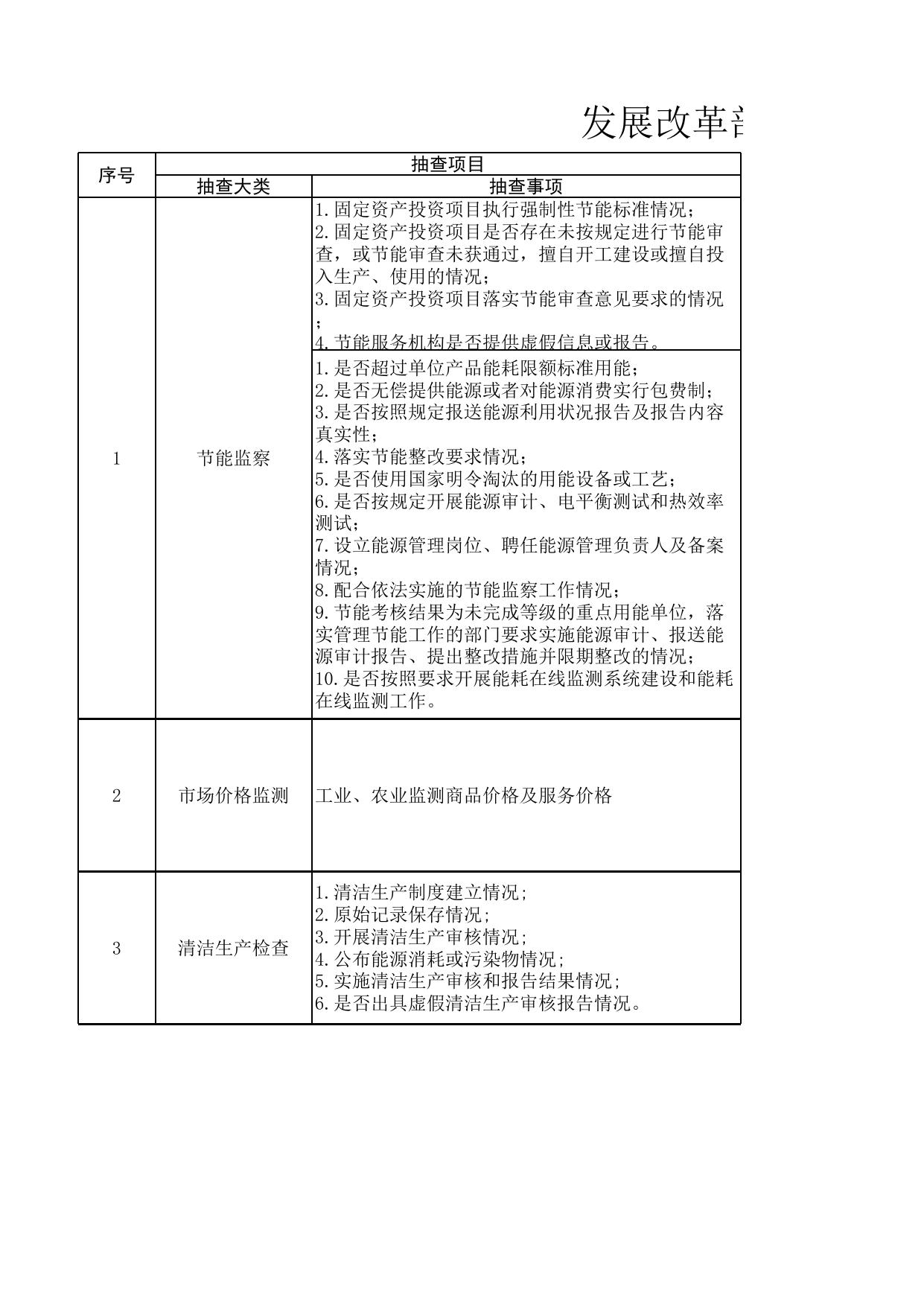 统计局随机抽查事项清单（2022年版）.xlsx