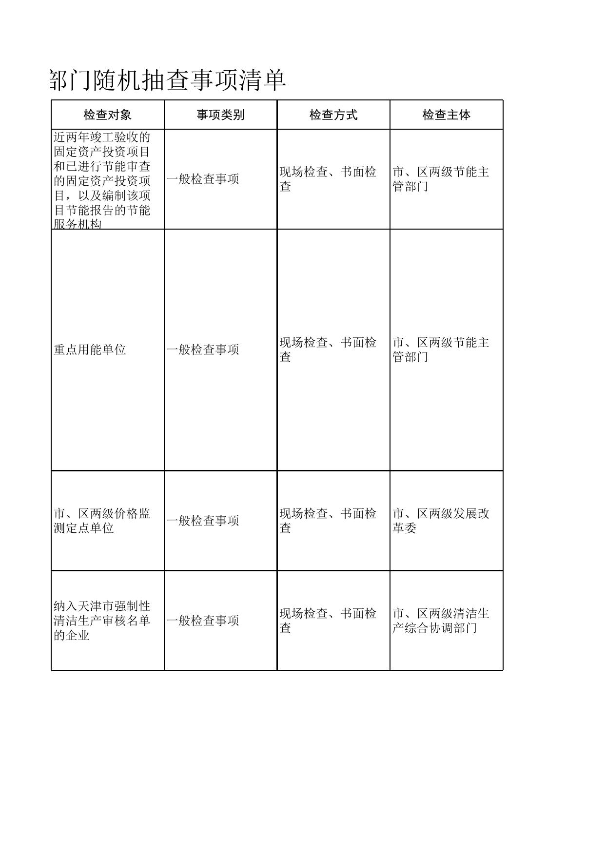 统计局随机抽查事项清单（2022年版）.xlsx