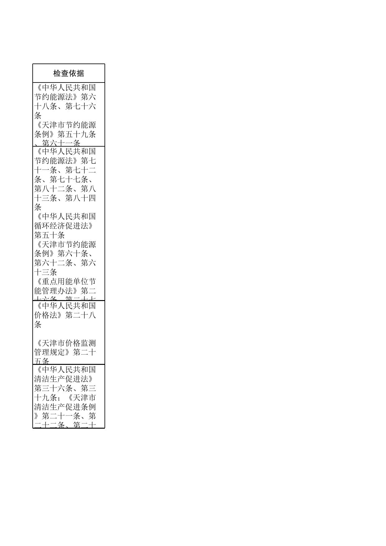 统计局随机抽查事项清单（2022年版）.xlsx