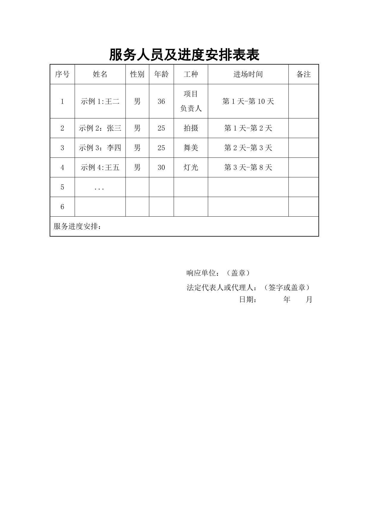 投标材料模板.doc