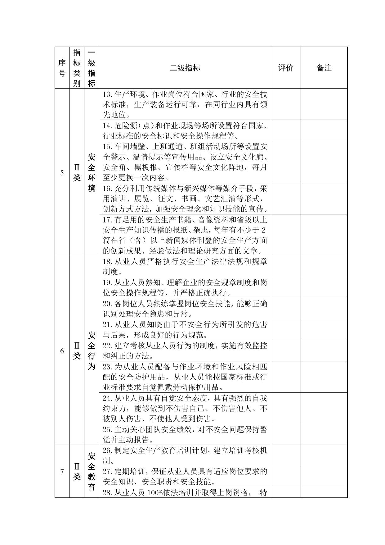 附件：全国安全文化建设示范企业评价标准（修订版）.doc
