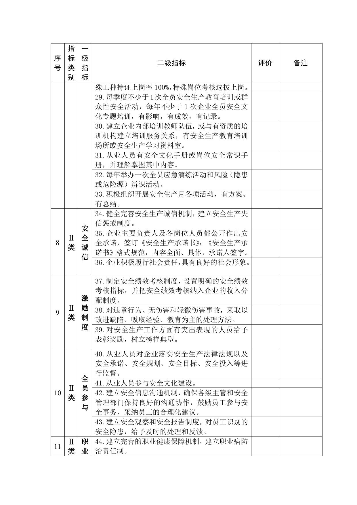 附件：全国安全文化建设示范企业评价标准（修订版）.doc